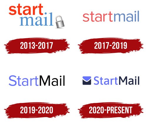 StartMail-Logo-History